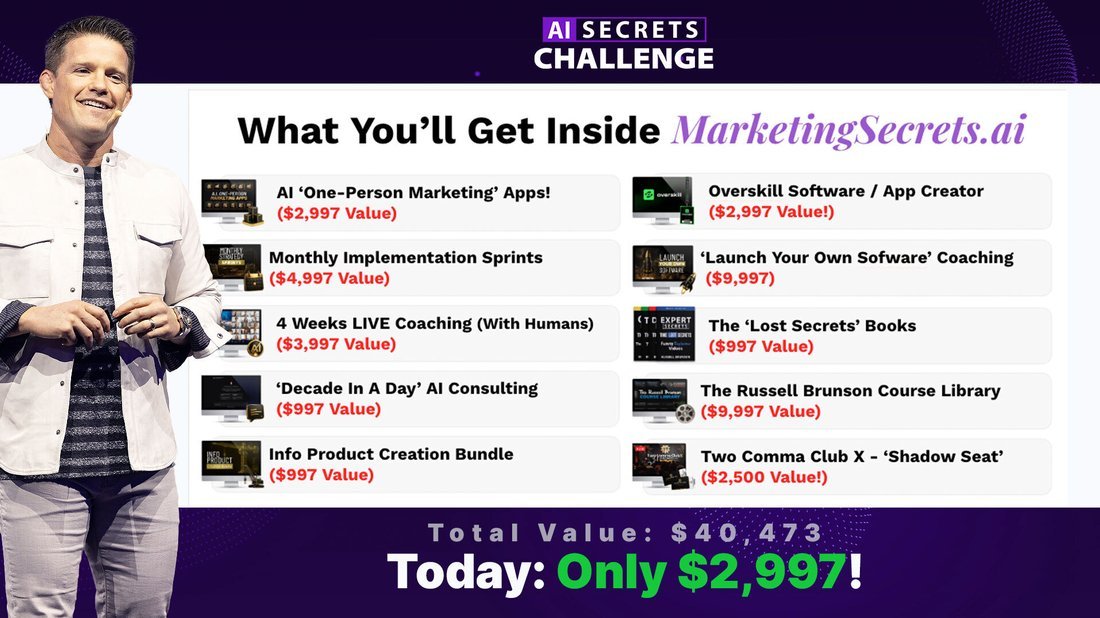 AI Secrets Challenge Platinum — full value stack with Russell Brunson, total value $40,473, today only $2,997